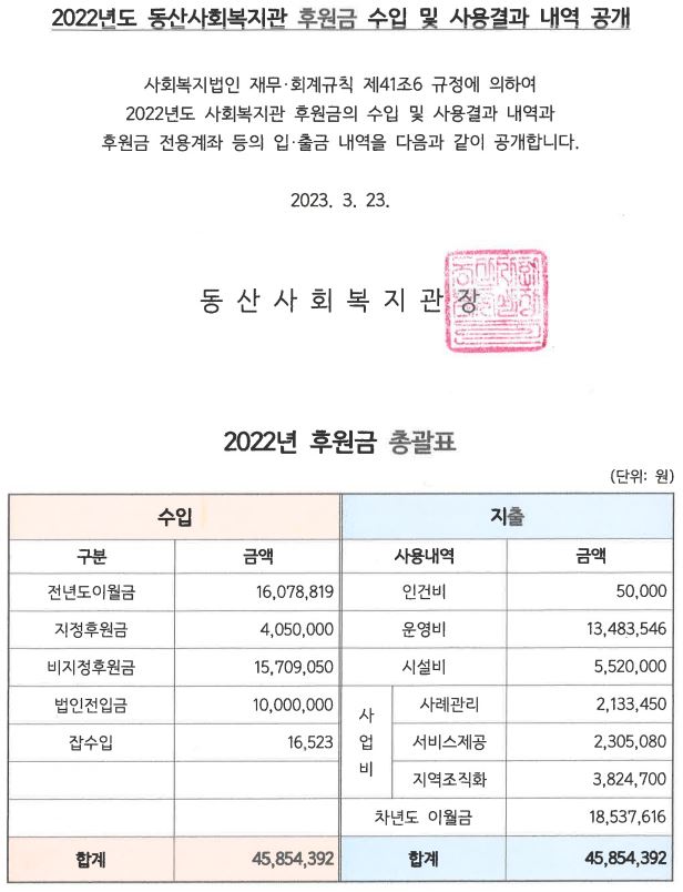 2022년 후원금총괄표 홈페이지 게시용.JPG