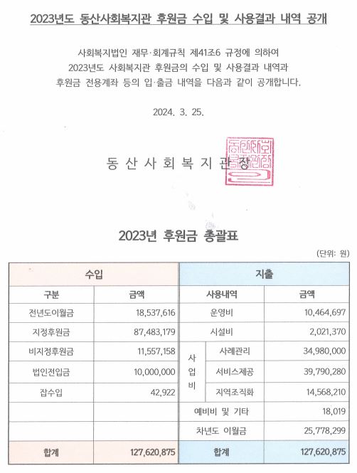 2023년도 후원금 총괄표_동산사회복지관.JPG