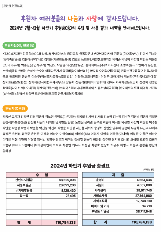 후원현황24-2.png