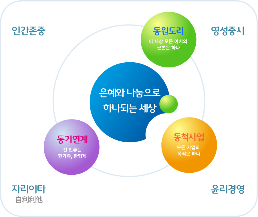 비전표